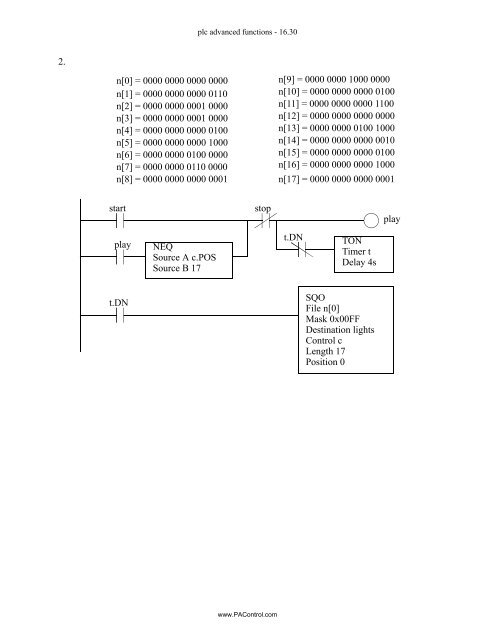 Automating Manufacturing Systems - Process Control and ...