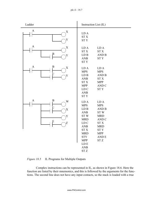 Automating Manufacturing Systems - Process Control and ...