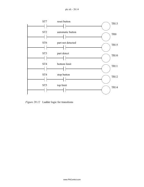 Automating Manufacturing Systems - Process Control and ...