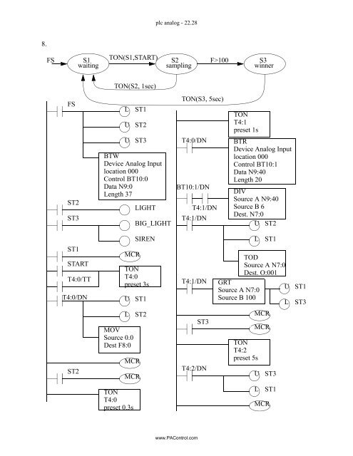 Automating Manufacturing Systems - Process Control and ...