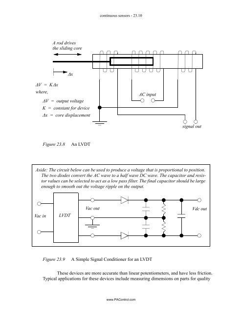 Automating Manufacturing Systems - Process Control and ...