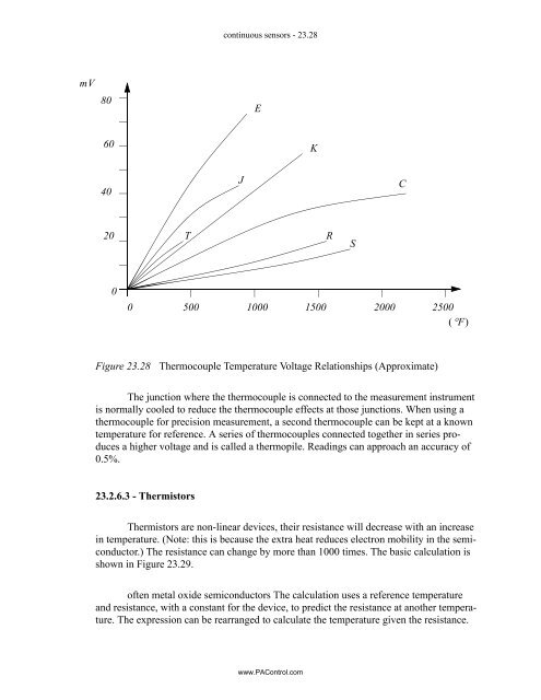 Automating Manufacturing Systems - Process Control and ...