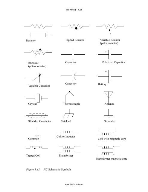 Automating Manufacturing Systems - Process Control and ...