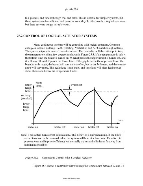 Automating Manufacturing Systems - Process Control and ...