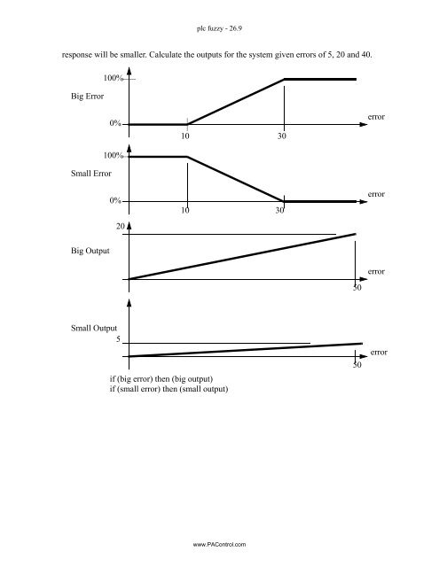 Automating Manufacturing Systems - Process Control and ...