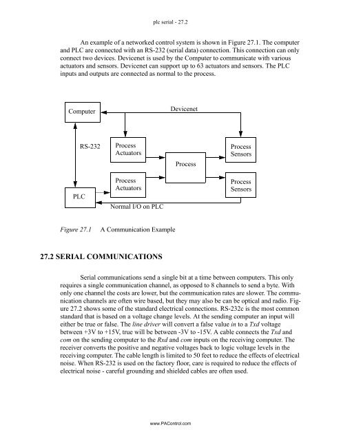 Automating Manufacturing Systems - Process Control and ...