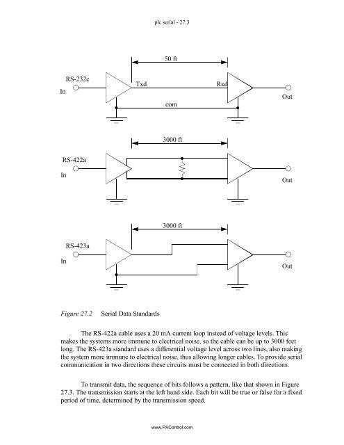 Automating Manufacturing Systems - Process Control and ...