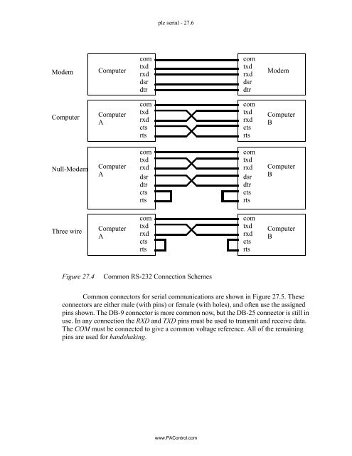 Automating Manufacturing Systems - Process Control and ...