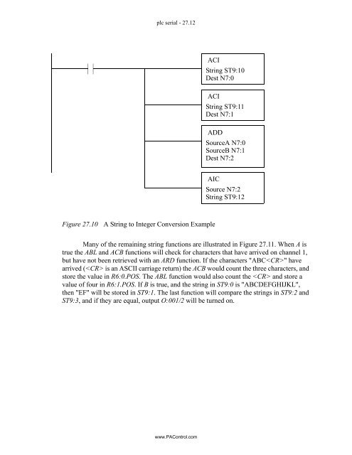 Automating Manufacturing Systems - Process Control and ...