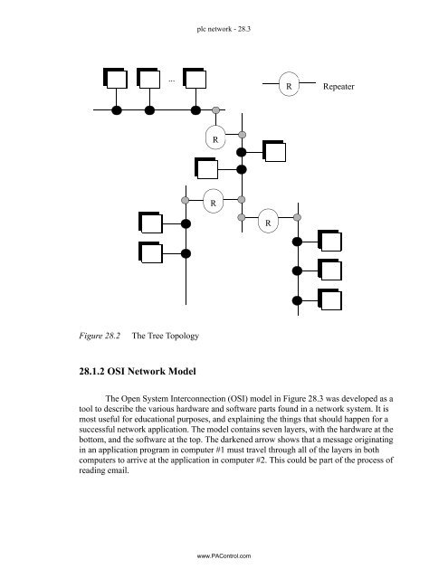 Automating Manufacturing Systems - Process Control and ...