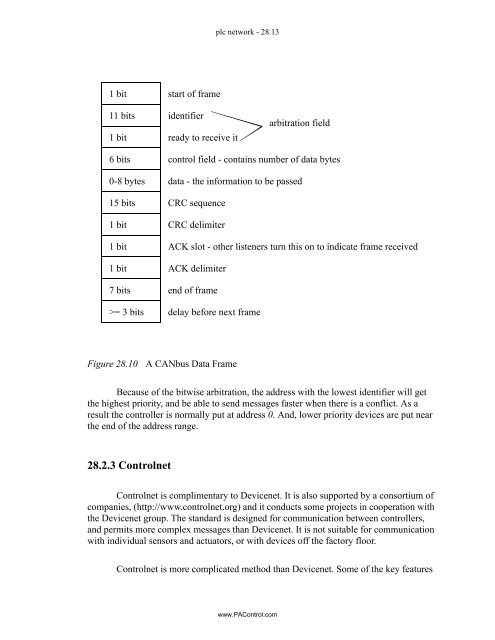 Automating Manufacturing Systems - Process Control and ...