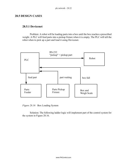 Automating Manufacturing Systems - Process Control and ...