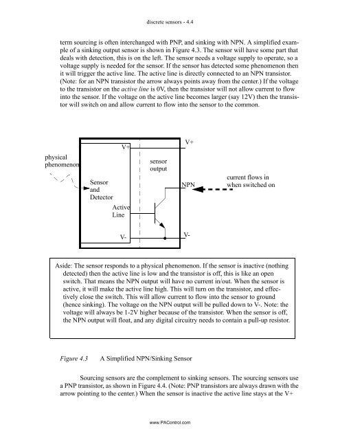 Automating Manufacturing Systems - Process Control and ...