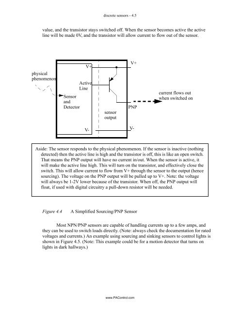 Automating Manufacturing Systems - Process Control and ...