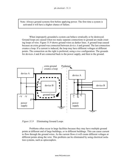 Automating Manufacturing Systems - Process Control and ...