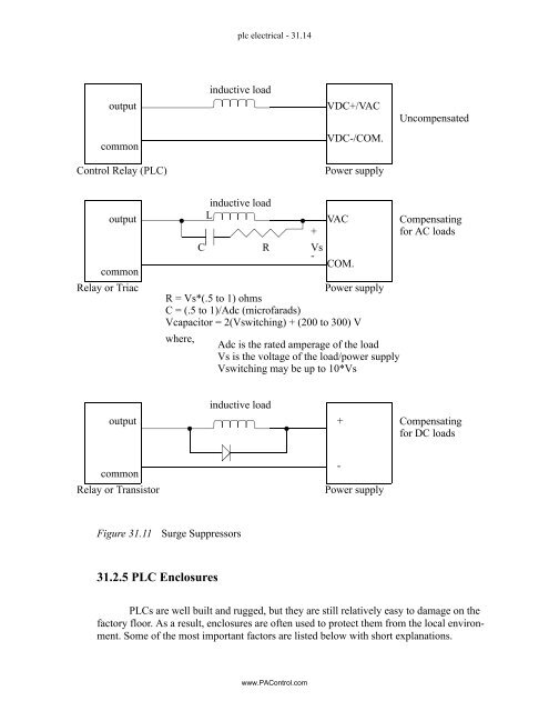 Automating Manufacturing Systems - Process Control and ...