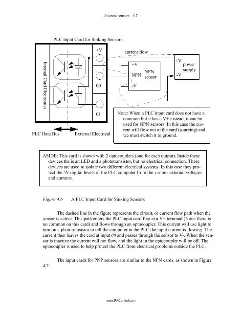 Automating Manufacturing Systems - Process Control and ...