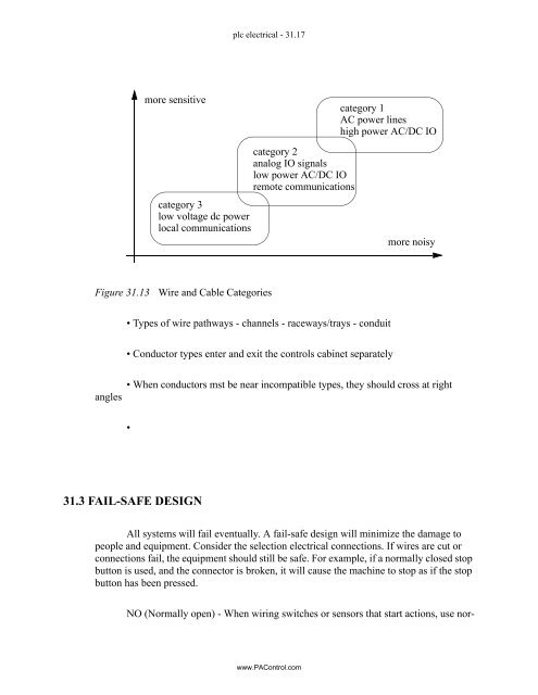 Automating Manufacturing Systems - Process Control and ...