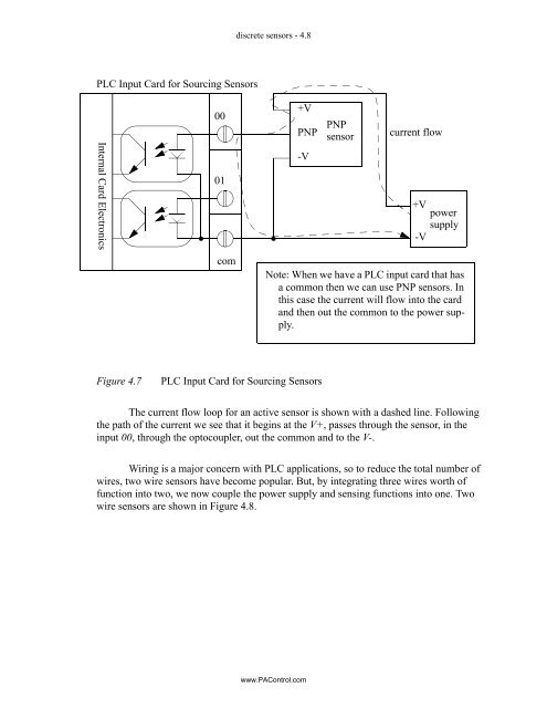 Automating Manufacturing Systems - Process Control and ...