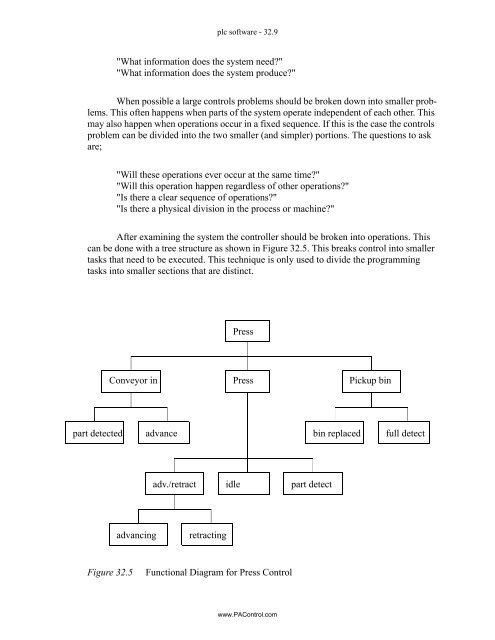 Automating Manufacturing Systems - Process Control and ...