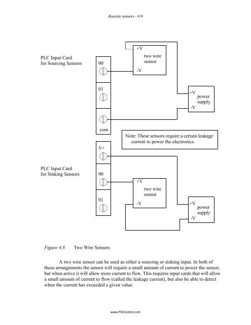 Automating Manufacturing Systems - Process Control and ...