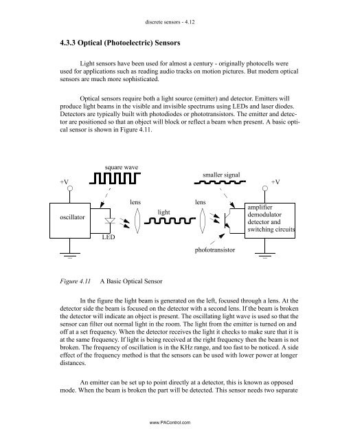 Automating Manufacturing Systems - Process Control and ...