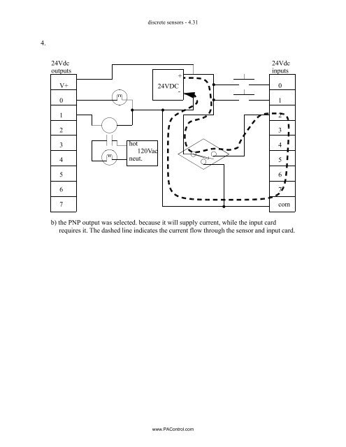 Automating Manufacturing Systems - Process Control and ...