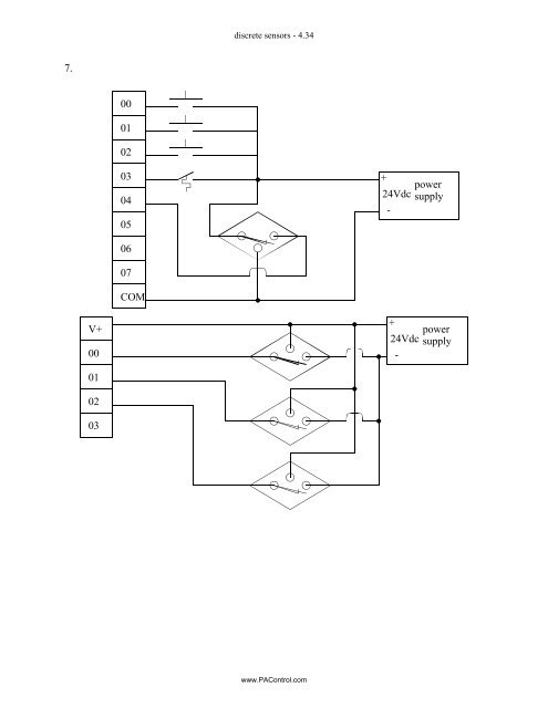 Automating Manufacturing Systems - Process Control and ...