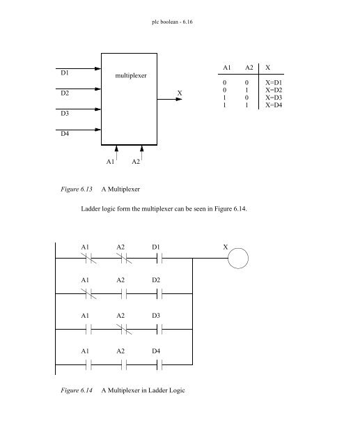 Automating Manufacturing Systems - Process Control and ...