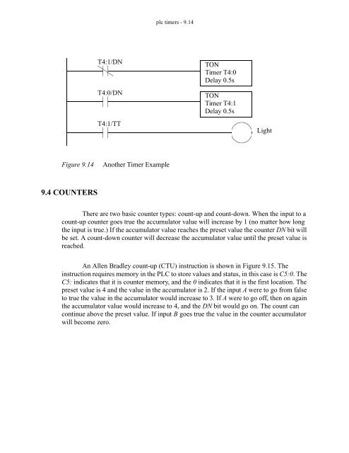 Automating Manufacturing Systems - Process Control and ...