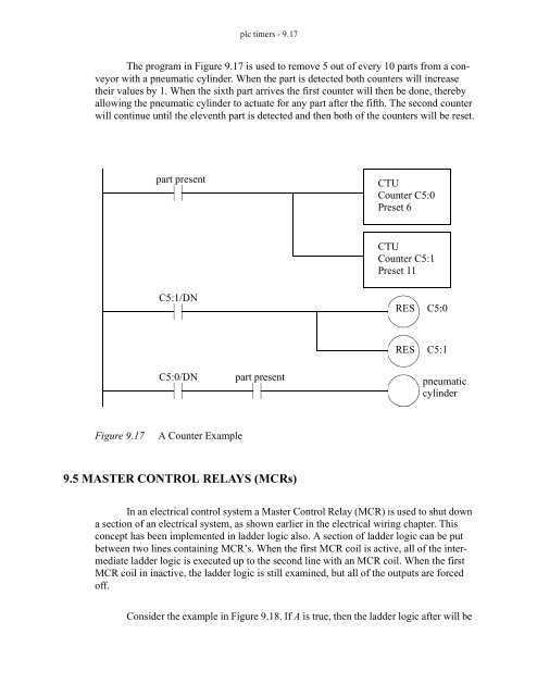 Automating Manufacturing Systems - Process Control and ...