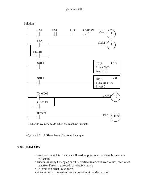 Automating Manufacturing Systems - Process Control and ...