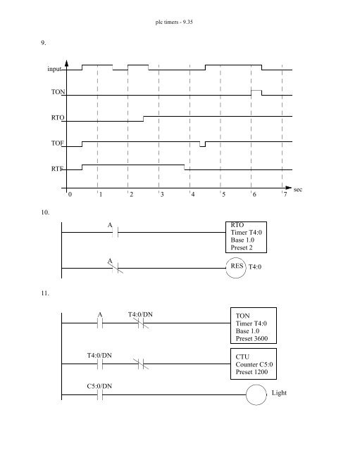 Automating Manufacturing Systems - Process Control and ...