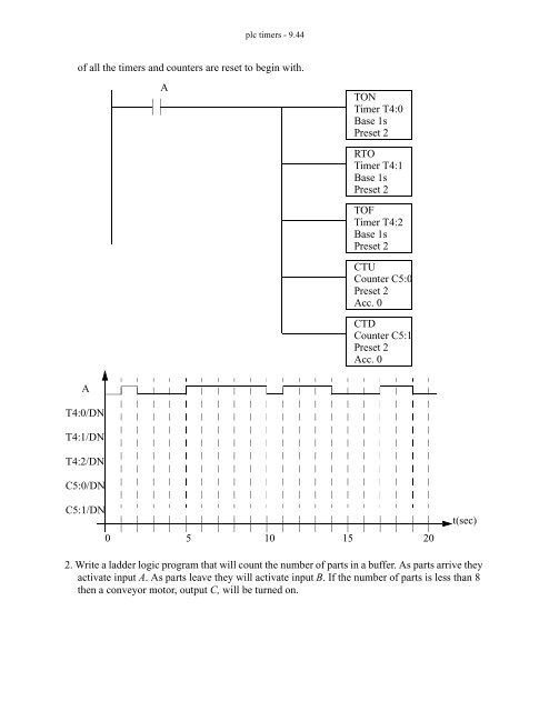 Automating Manufacturing Systems - Process Control and ...