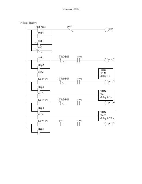 Automating Manufacturing Systems - Process Control and ...