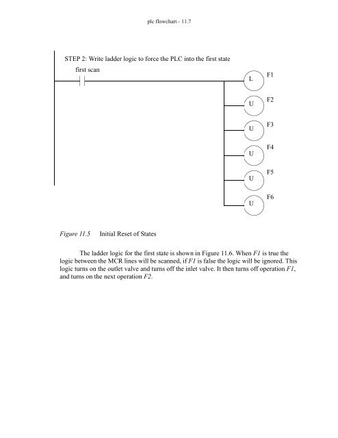 Automating Manufacturing Systems - Process Control and ...