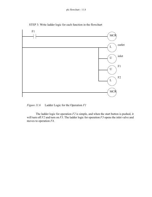 Automating Manufacturing Systems - Process Control and ...