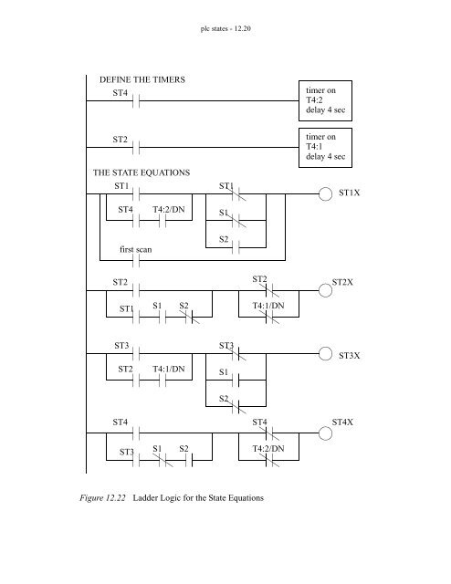 Automating Manufacturing Systems - Process Control and ...