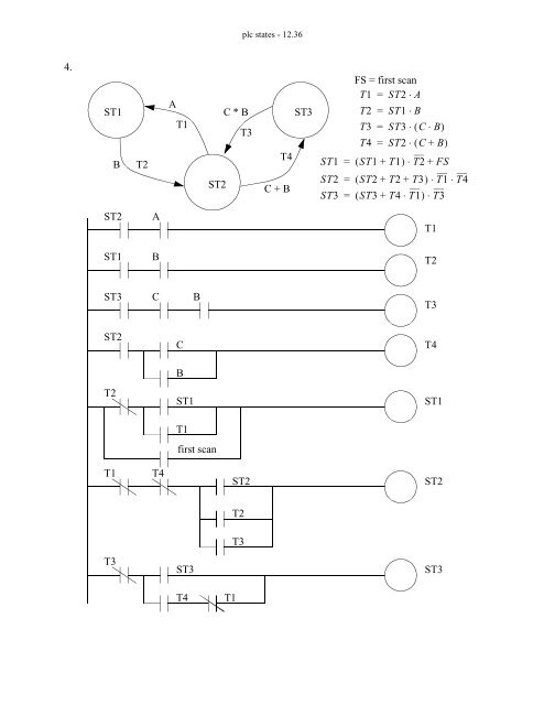 Automating Manufacturing Systems - Process Control and ...