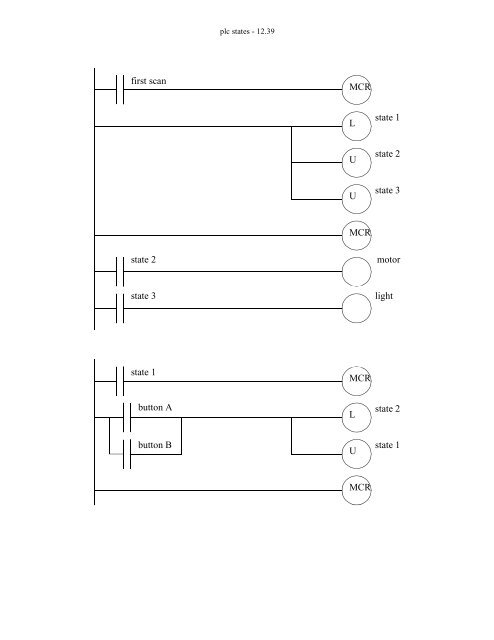 Automating Manufacturing Systems - Process Control and ...