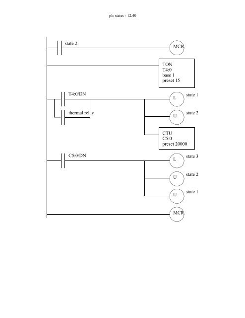 Automating Manufacturing Systems - Process Control and ...