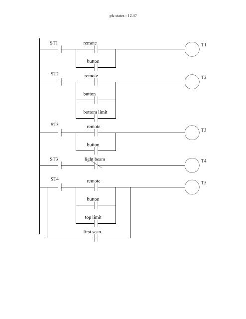 Automating Manufacturing Systems - Process Control and ...