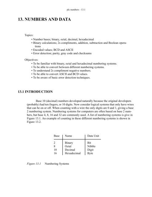 Automating Manufacturing Systems - Process Control and ...