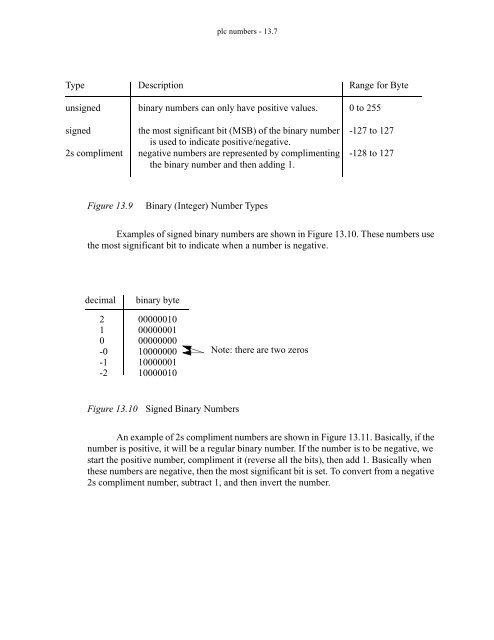 Automating Manufacturing Systems - Process Control and ...