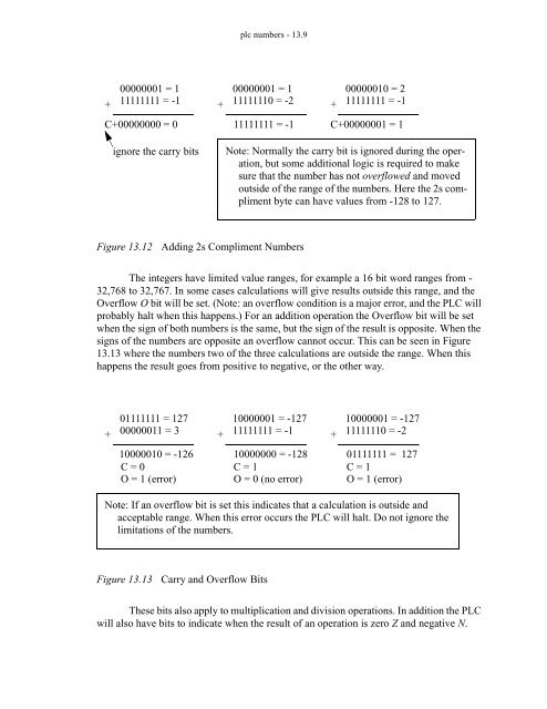 Automating Manufacturing Systems - Process Control and ...