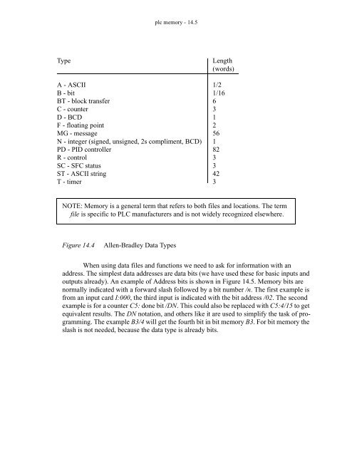 Automating Manufacturing Systems - Process Control and ...