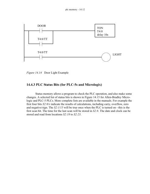 Automating Manufacturing Systems - Process Control and ...