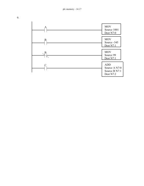 Automating Manufacturing Systems - Process Control and ...