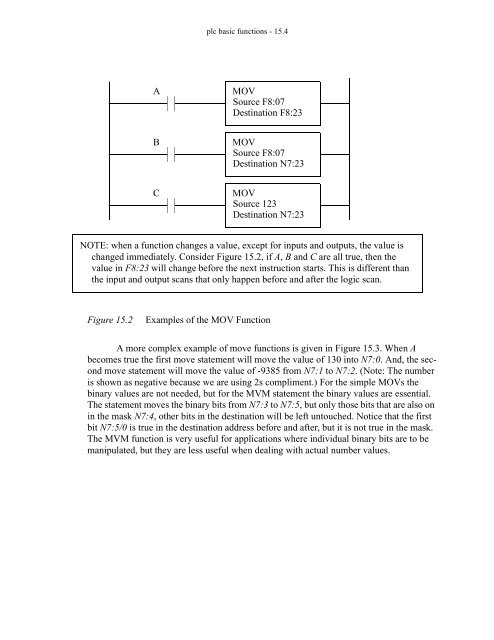 Automating Manufacturing Systems - Process Control and ...