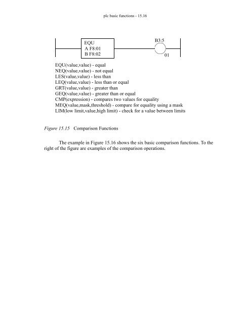 Automating Manufacturing Systems - Process Control and ...